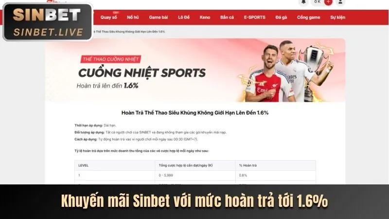Giao diện game bắn cá 5VIP với các tính năng nổi bật và an toàn